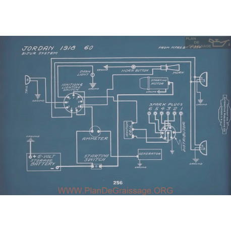 Jordan 60 Schema Electrique 1918