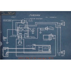 Jordan 6volt Schema Electrique 1917 Bijur