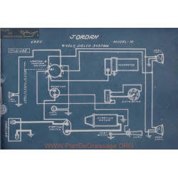 Jordan 6volt Schema Electrique 1920 Delco