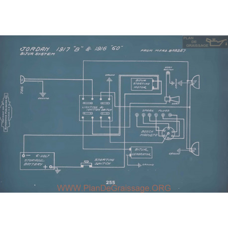 Jordan B 30 Schema Electrique 1917 1916