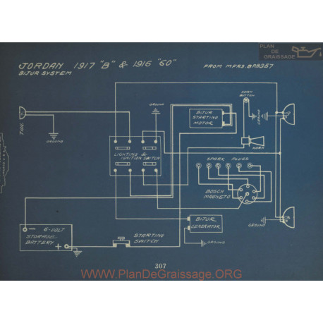 Jordan B 60 Schema Electrique 1917 1916 Bijur