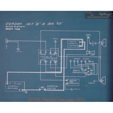 Jordan B Schema Electrique 1917