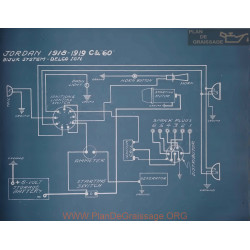 Jordan C 60 Schema Electrique 1918 1919