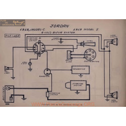 Jordan C F 6volt Schema Electrique 1918 1919 Bijur