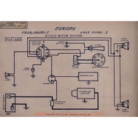 Jordan C F 6volt Schema Electrique 1918 1919 Bijur