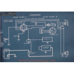 Jordan C F Schema Electrique 1918 1919 Bijur