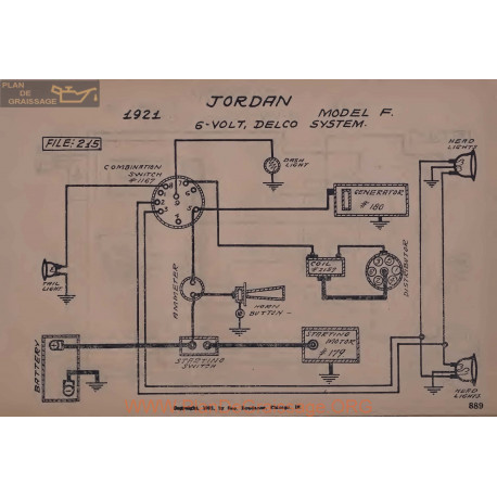 Jordan F 6volt Schema Electrique 1921 Delco