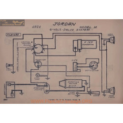 Jordan M 6volt Schema Electrique 1921 Delco