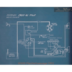 Jordan M F Schema Electrique 1920 1921