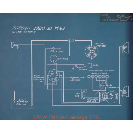 Jordan M F Schema Electrique 1920 1921