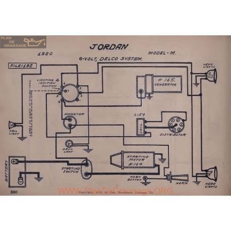 Jordan M Schema Electrique 1920 Delco