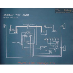 Jordan Mx Schema Electrique 1922