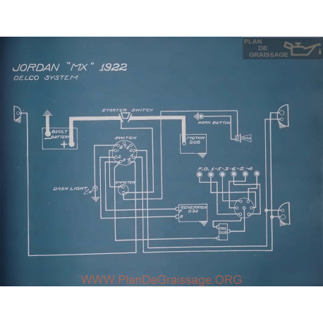 Jordan Mx Schema Electrique 1922