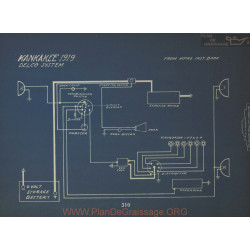 Kankakee Schema Electrique 1919 Delco