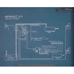 Kankakee Schema Electrique 1919