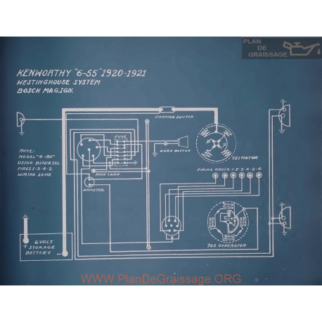 Kenworthy 6 55 Schema Electrique 1920 1921