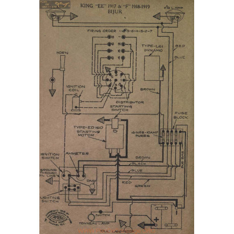 King Ee F Schema 1917 1918 1919 Bijur