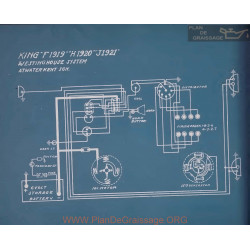 King H Schema Electrique 1920