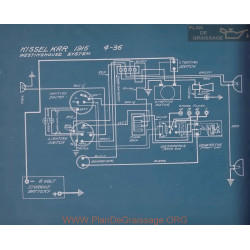 Kissel 4 36 Schema Electrique 1915