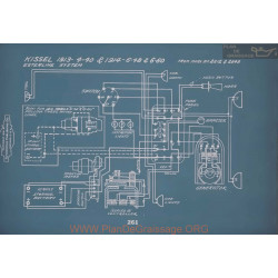 Kissel 4 40 1 48 6 60 Schema Electrique 1913 1914