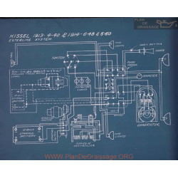 Kissel 4 40 Schema Electrique 1913