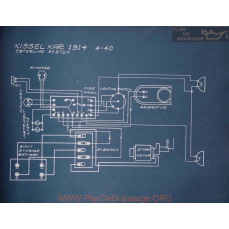 Kissel 4 40 Schema Electrique 1914