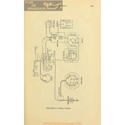 Kissel 6 Schema Electrique 1916 Remy