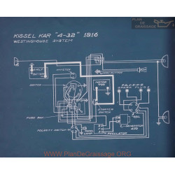 Kissel Kar 4 32 Schema Electrique 1916