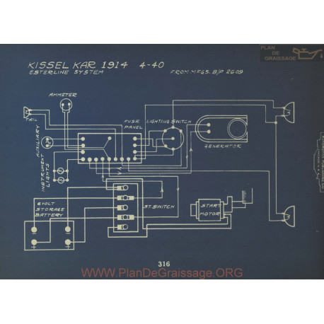 Kissel Kar 4 40 Schema Electrique 1914 Esterline