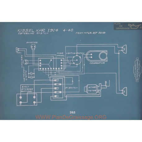 Kissel Kar 4 40 Schema Electrique 1914