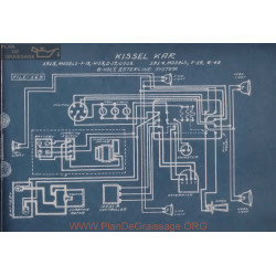 Kissel Kar F14 6 48 F13 D13 Ld13 6volt Schema Electrique 1913 1914 Esterline