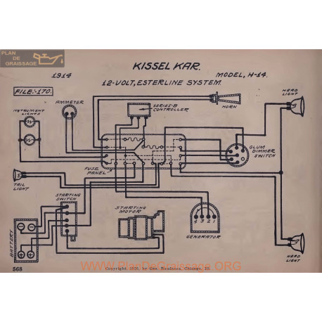 Kissel Kar H14 12volt Schema Electrique 1914 Esterline V2