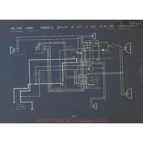 Kline Kar B4 40 6 50 6 60 C4 30 Schema Electrique 1913 1914 Rushmore