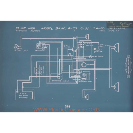 Kline Kar B4 40 6 50 60 C4 30 Schema Electrique 1913 1914