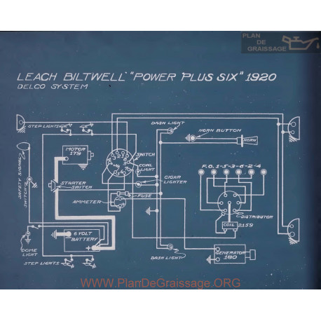 Leach Biltwell Power Plus Six Schema Electrique 1920