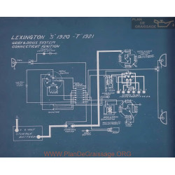 Lexington S Schema Electrique 1920