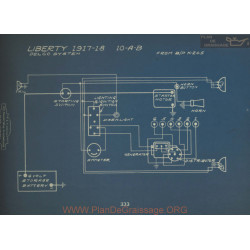 Liberty 10 A B Schema Electrique 1917 1918 Delco