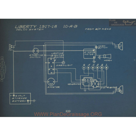 Liberty 10 A B Schema Electrique 1917 1918 Delco