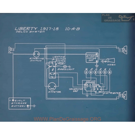 Liberty 10 A B Schema Electrique 1917 1918