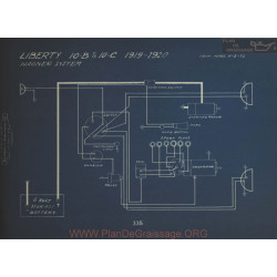 Liberty 10b 10c Schema Electrique 1919 1920 Wagner