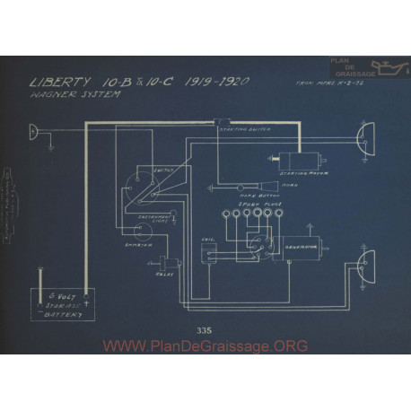 Liberty 10b 10c Schema Electrique 1919 1920 Wagner