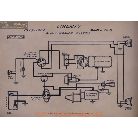 Liberty 10b 6volt Schema Electrique 1919 1920 Wagner V2