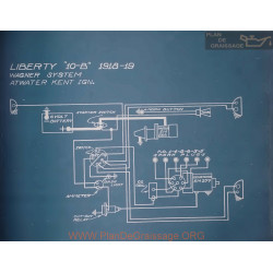 Liberty 10b Schema Electrique 1918 1919