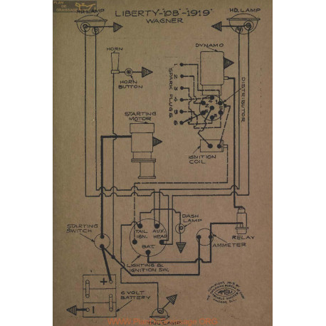 Liberty 10b Schema Electrique 1919 Wagner V2