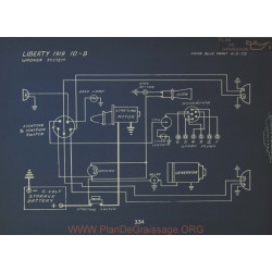 Liberty 10b Schema Electrique 1919 Wagner