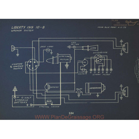 Liberty 10b Schema Electrique 1919 Wagner