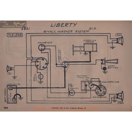 Liberty Six 6volt Schema Electrique 19221 Wagner