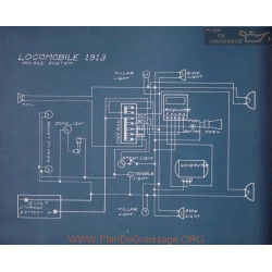 Locomobile Schema Electrique 1913