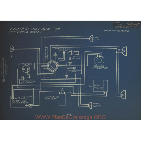 Lozier 77 Schema Electrique 1913 1914 Gray & Davis