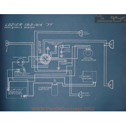 Lozier 77 Schema Electrique 1913 1914